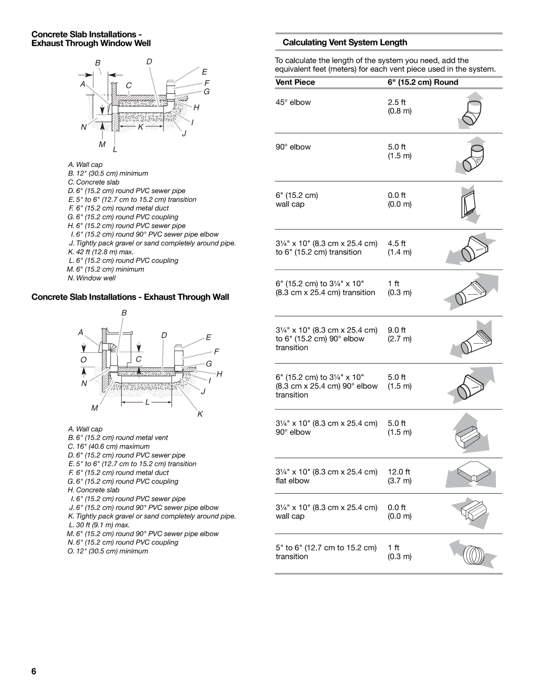 Jenn-Air W10298937B Calculating Vent System Length, Concrete Slab Installations Exhaust Through Wall, Vent Piece Cm Round 