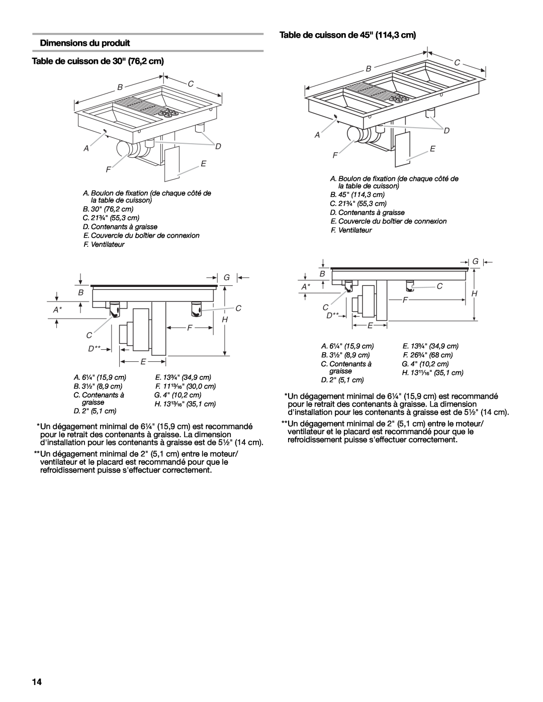 Jenn-Air W10298937B Dimensions du produit, Table de cuisson de 30 76,2 cm, Table de cuisson de 45 114,3 cm, Bc A D E F 