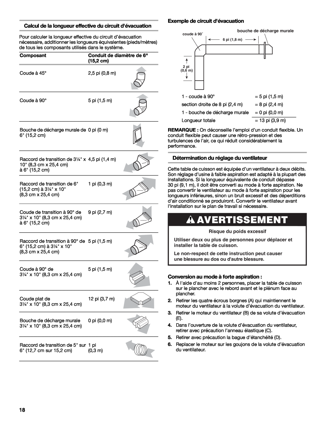Jenn-Air W10298937B Avertissement, Exemple de circuit dévacuation, Détermination du réglage du ventilateur 