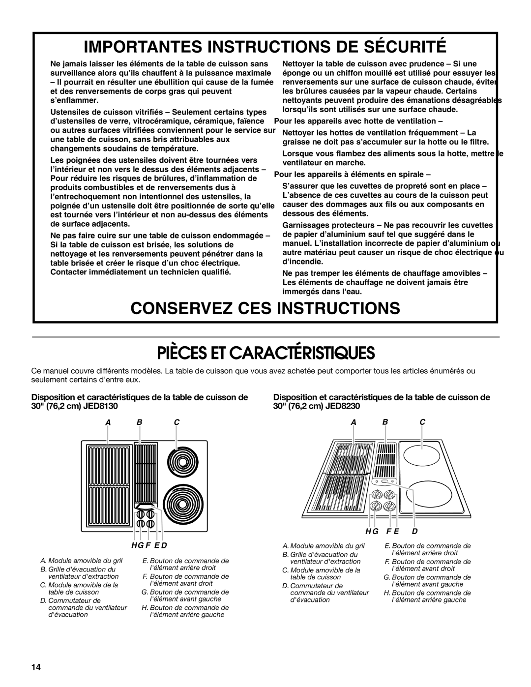 Jenn-Air W10298938A manual Pièces ET Caractéristiques, Pour les appareils avec hotte de ventilation 