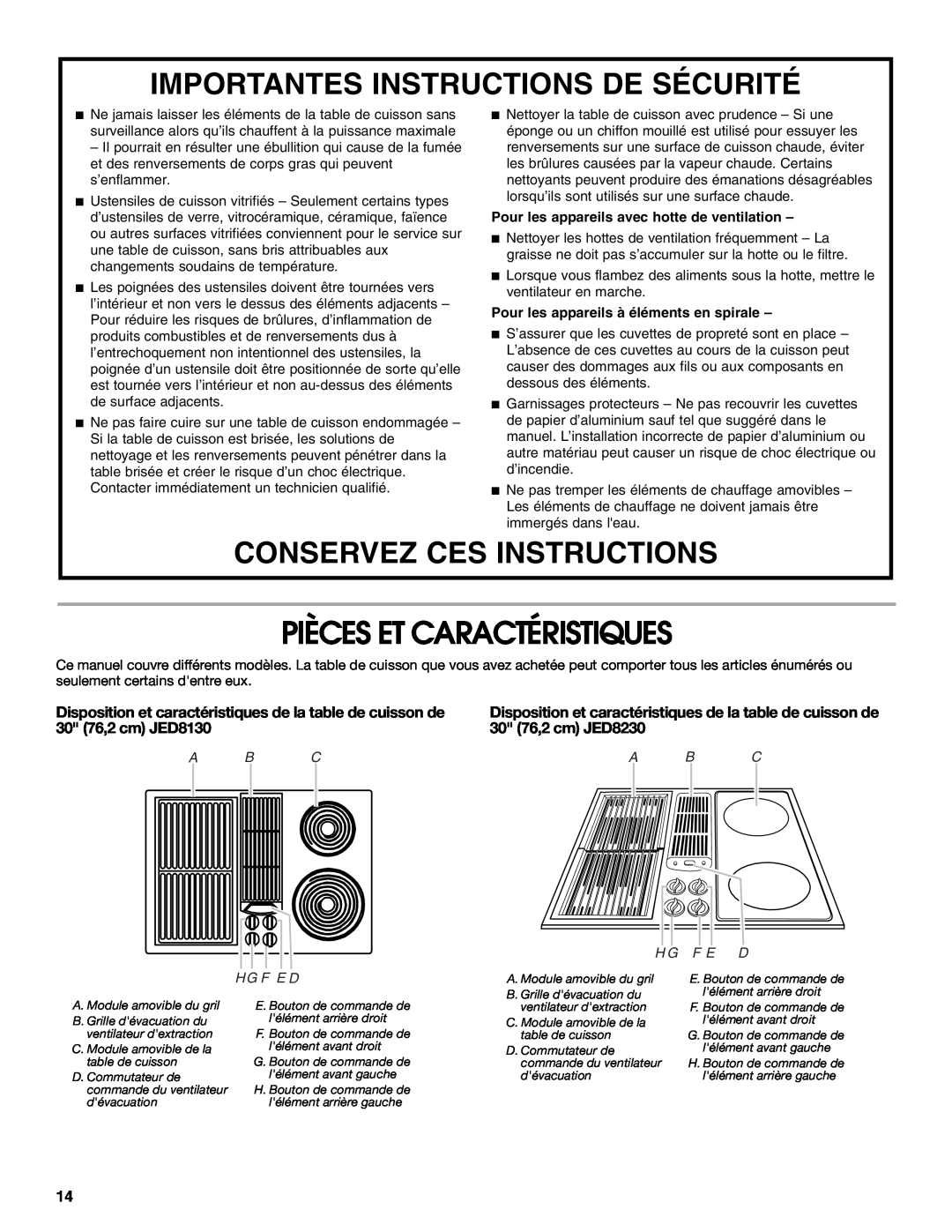 Jenn-Air W10298938A manual Pièces Et Caractéristiques, Importantes Instructions De Sécurité, Conservez Ces Instructions 