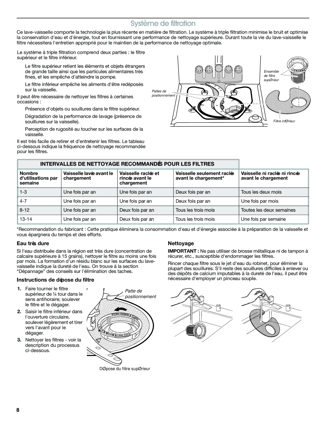 Jenn-Air W10300216A warranty Système de filtration, Intervalles DE Nettoyage Recommandés Pour LES Filtres, Eau très dure 