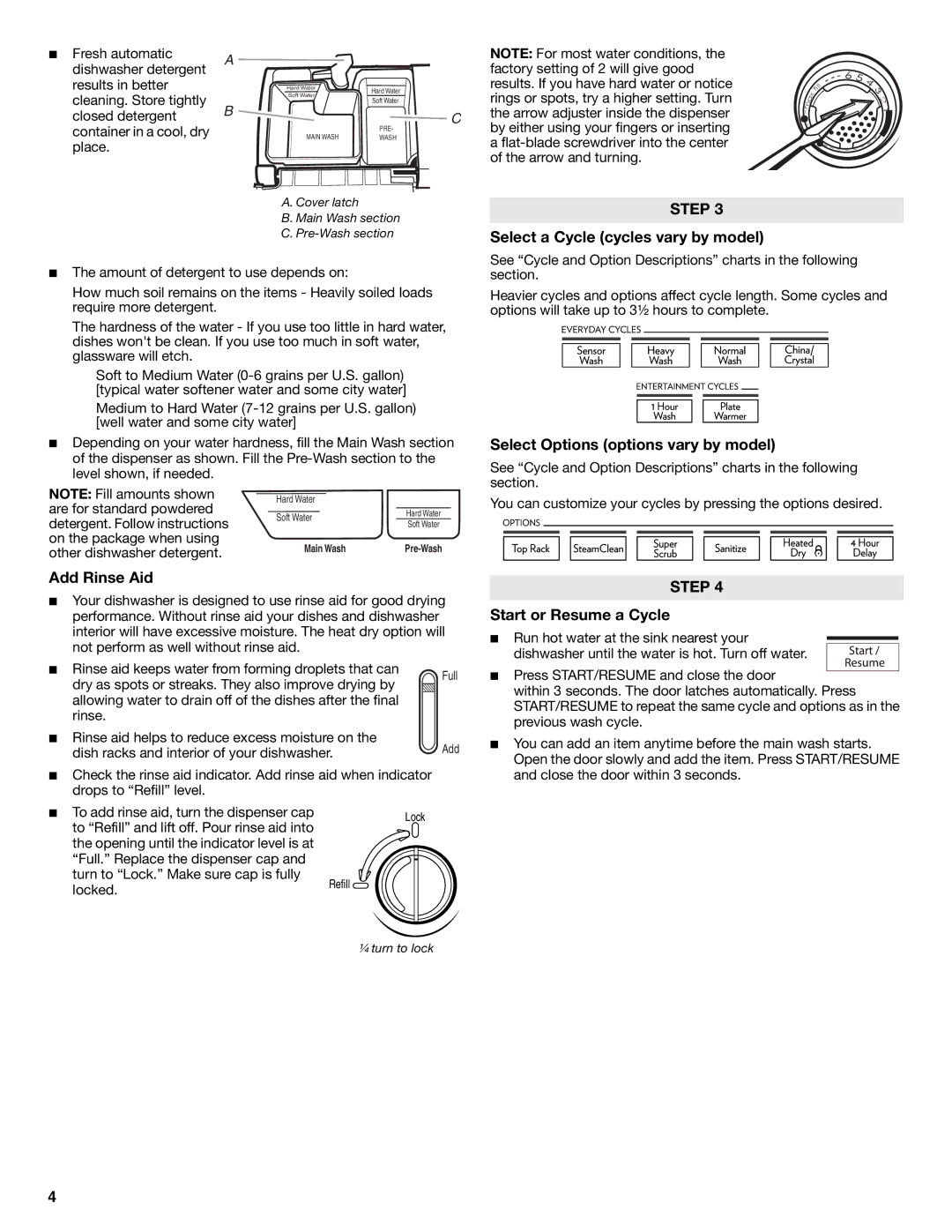 Jenn-Air W10300216A warranty Select a Cycle cycles vary by model, Select Options options vary by model, Add Rinse Aid 