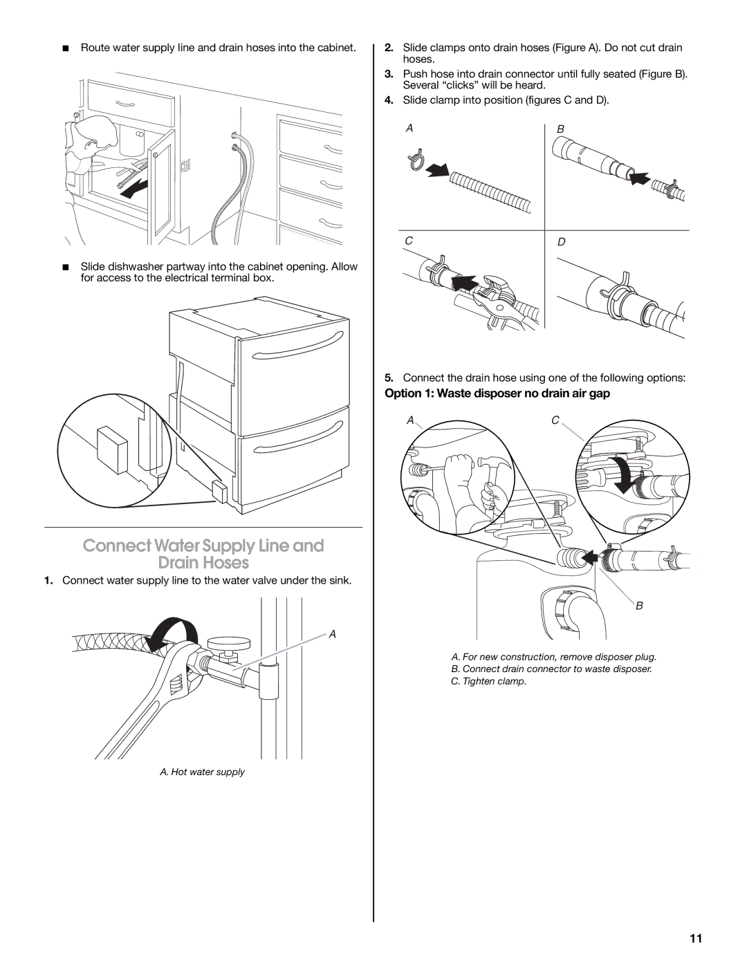 Jenn-Air W10300219A Connect Water Supply Line Drain Hoses, Option 1 Waste disposer no drain air gap 