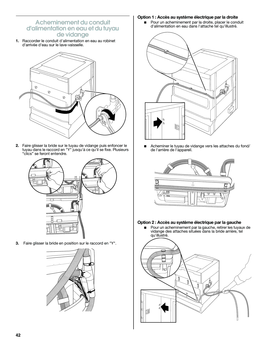 Jenn-Air W10300219A Option 1 Accès au système électrique par la droite, Option 2 Accès au système électrique par la gauche 