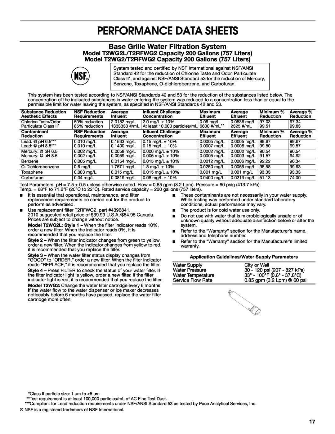 Jenn-Air W10303988A manual Performance Data Sheets, Base Grille Water Filtration System 