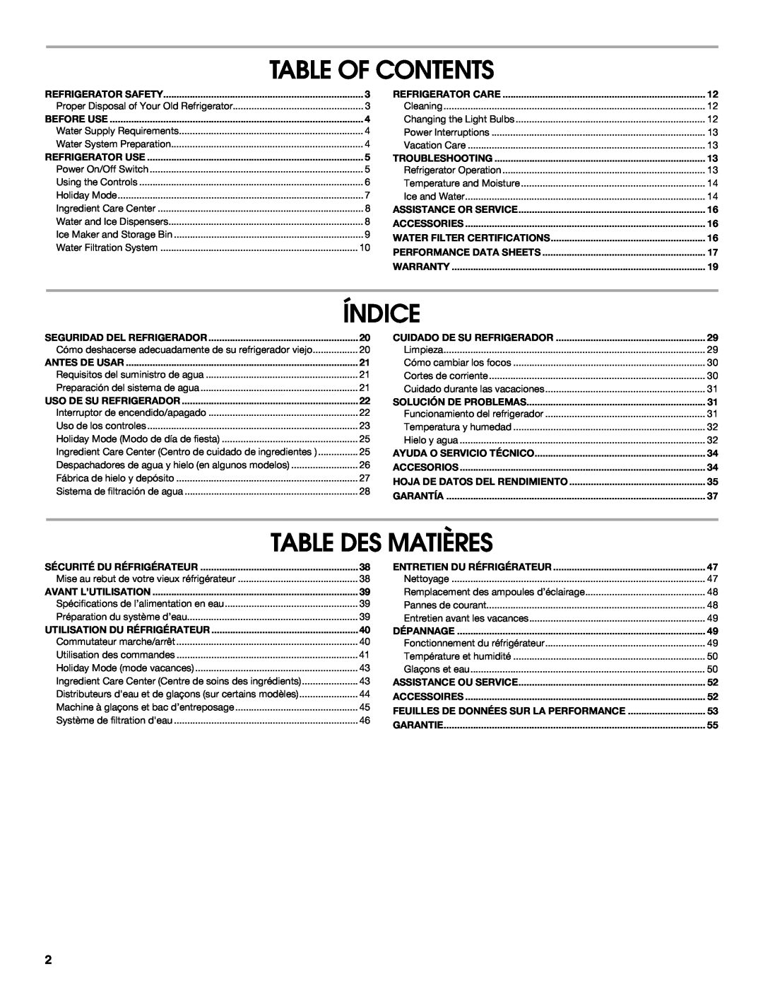 Jenn-Air W10303988A manual Table Of Contents, Índice, Table Des Matières 