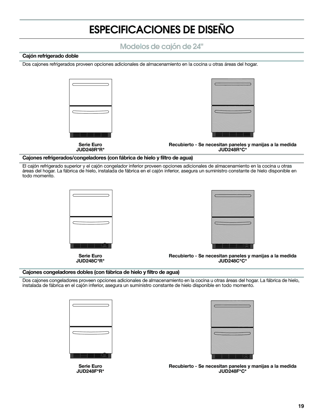 Jenn-Air W10310149A manual Especificaciones DE Diseño, Modelos de cajón de, Cajón refrigerado doble 