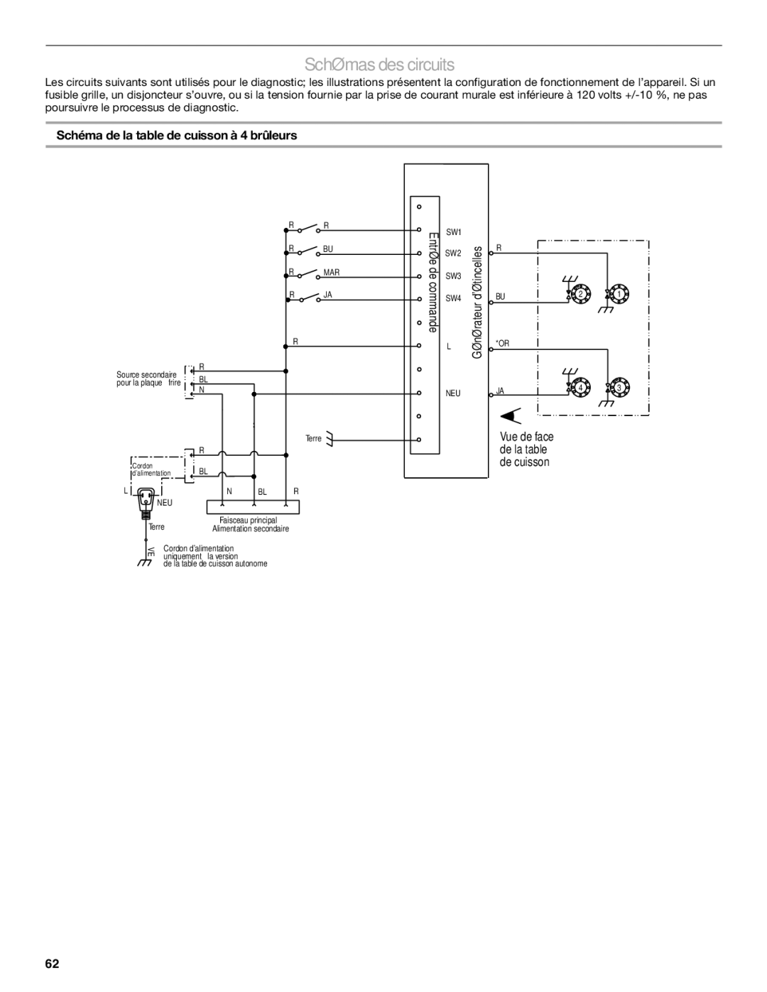 Jenn-Air W10323791 installation instructions Schémas des circuits, Schéma de la table de cuisson à 4 brûleurs 