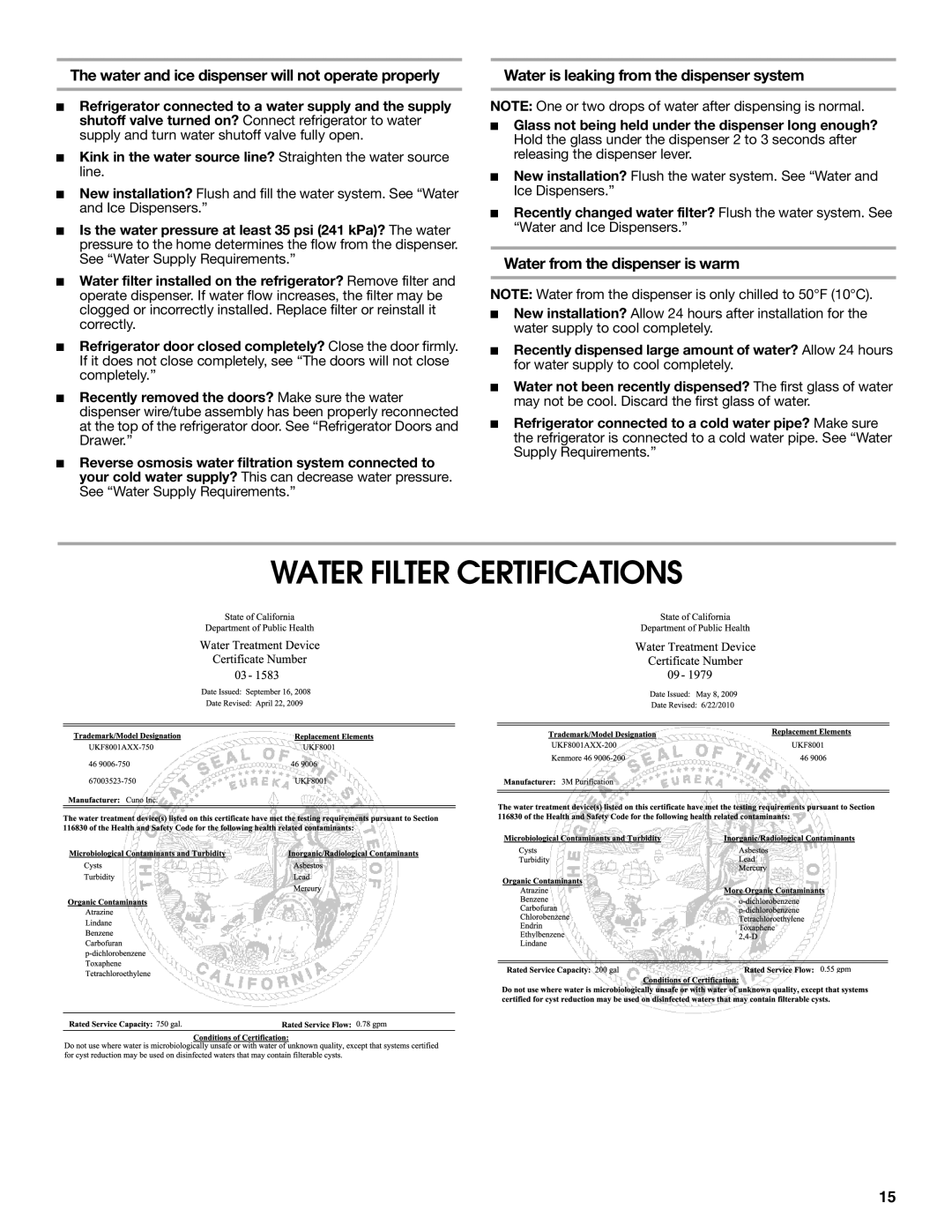 Jenn-Air W10329370A Water Filter Certifications, Water and ice dispenser will not operate properly 