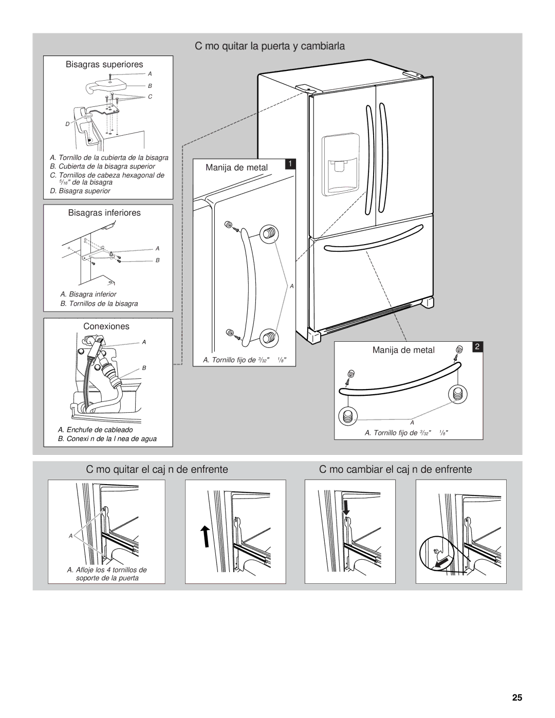 Jenn-Air W10329370A installation instructions Cómo quitar la puerta y cambiarla 