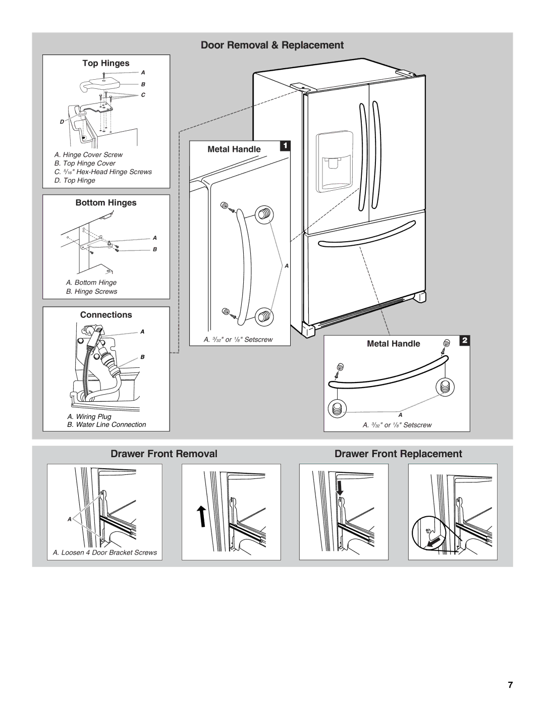 Jenn-Air W10329370A installation instructions Door Removal & Replacement 