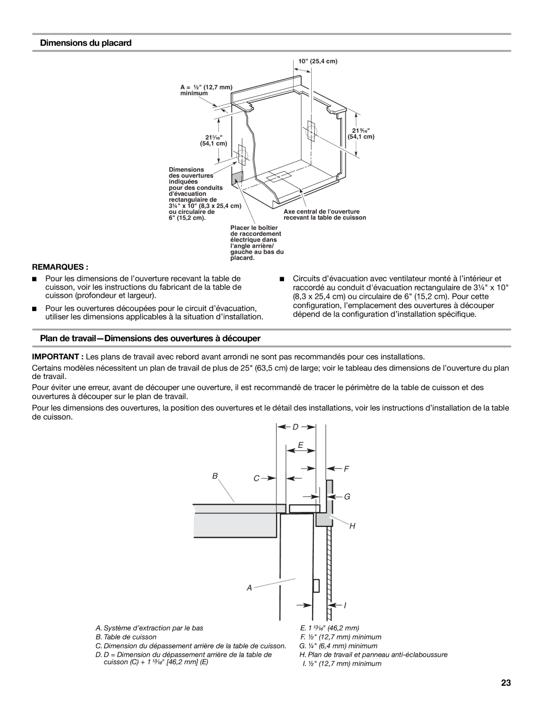 Jenn-Air LI3ZVB/W10342490D Dimensions du placard, Plan de travail-Dimensions des ouvertures à découper 