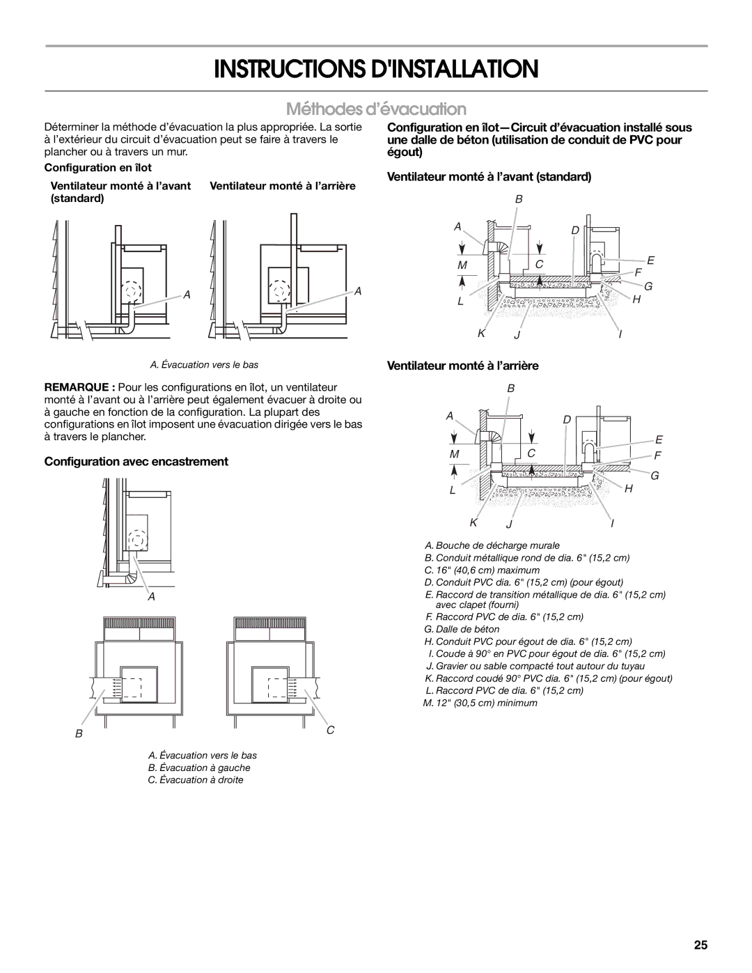 Jenn-Air LI3ZVB/W10342490D Instructions Dinstallation, Méthodes d’évacuation, Configuration avec encastrement 