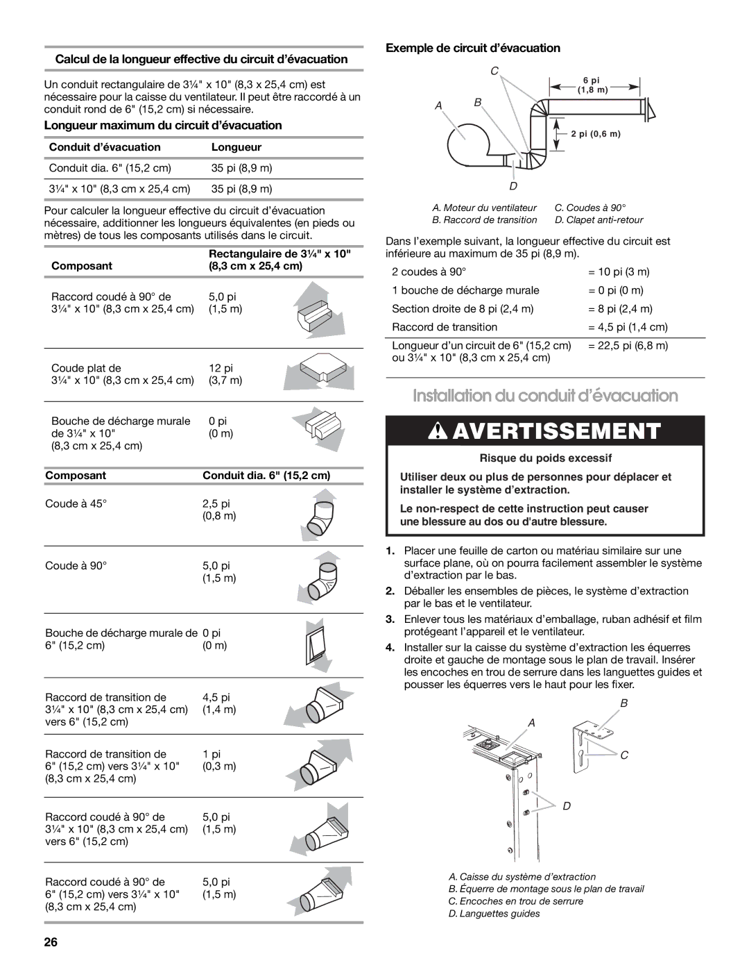 Jenn-Air W10342490D Installation du conduit d’évacuation, Calcul de la longueur effective du circuit d’évacuation 
