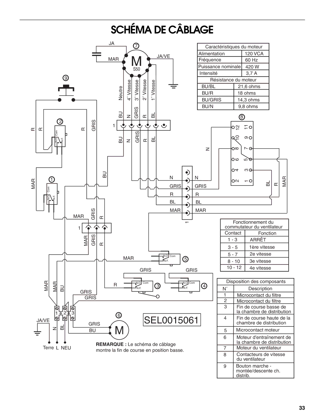 Jenn-Air LI3ZVB/W10342490D installation instructions Schéma DE Câblage 