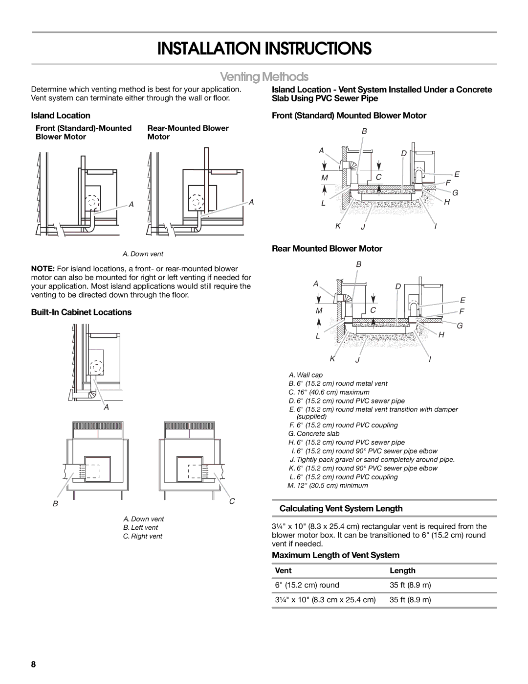 Jenn-Air LI3ZVB/W10342490D installation instructions Installation Instructions, Venting Methods 