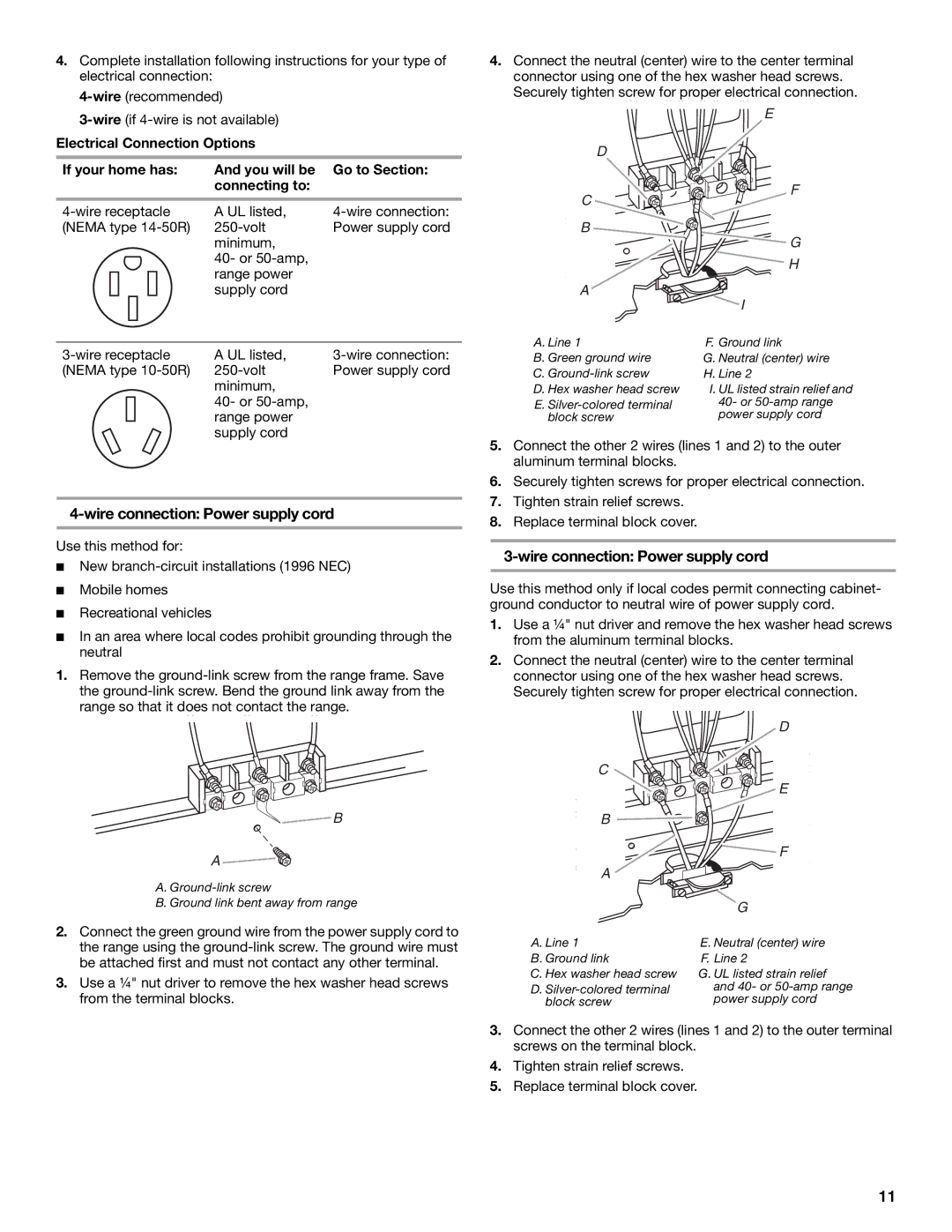 Jenn-Air W10349768A Wire connection Power supply cord, Ground-link screw Ground link bent away from range 