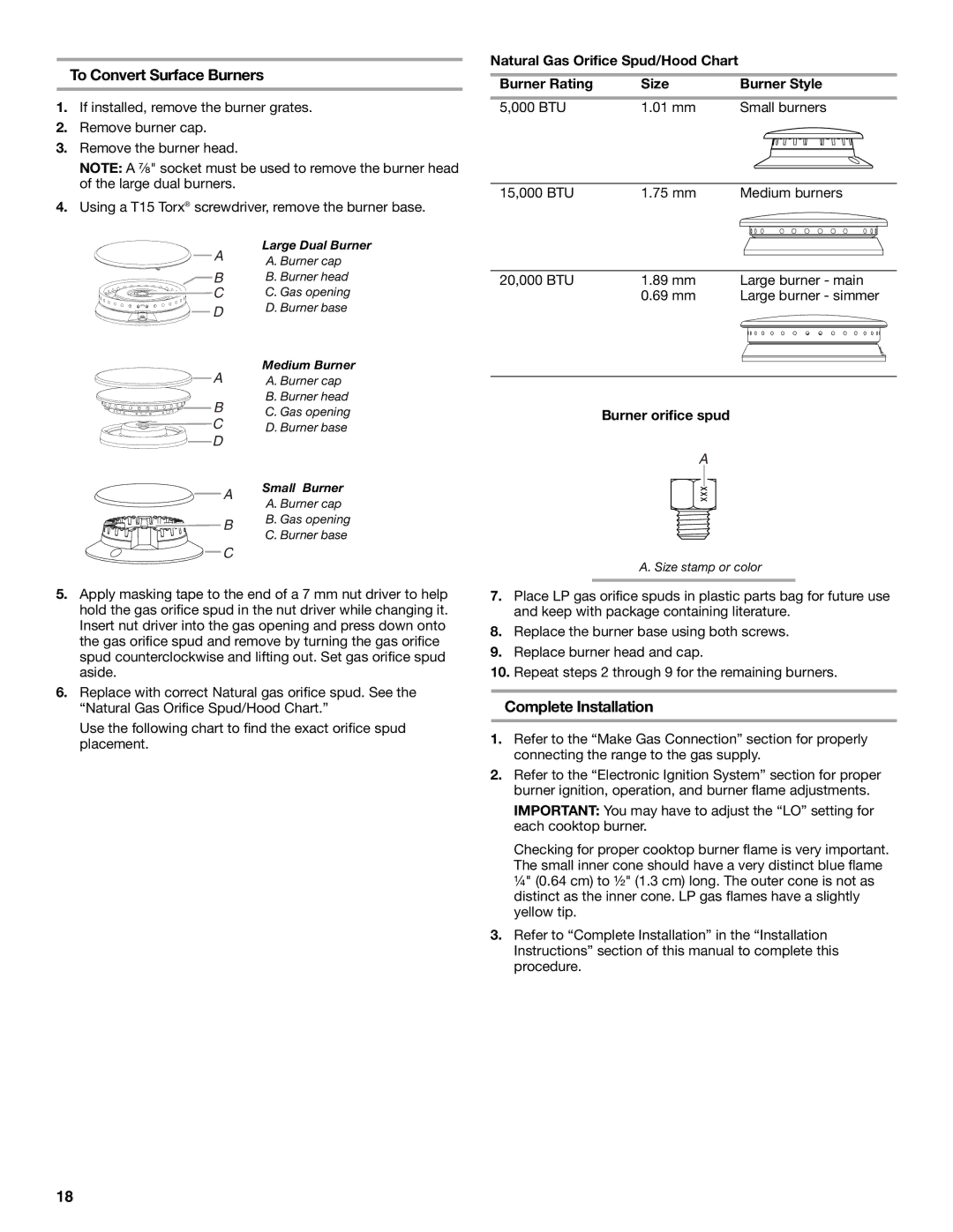 Jenn-Air W10349768A installation instructions Small Burner A. Burner cap 