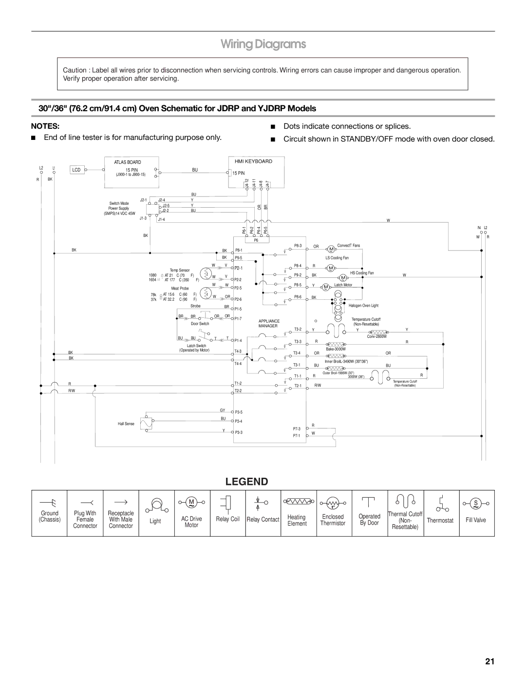 Jenn-Air W10349768A installation instructions Wiring Diagrams, Atlas Board HMI Keyboard LCD 