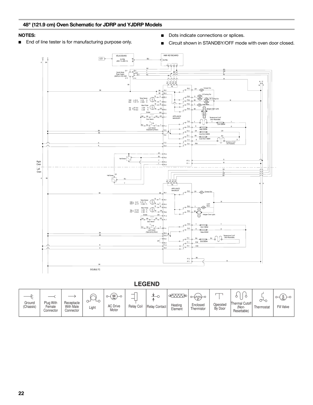 Jenn-Air W10349768A 48 121.9 cm Oven Schematic for Jdrp and Yjdrp Models, Atlas Board HMI Keyboard LCD 