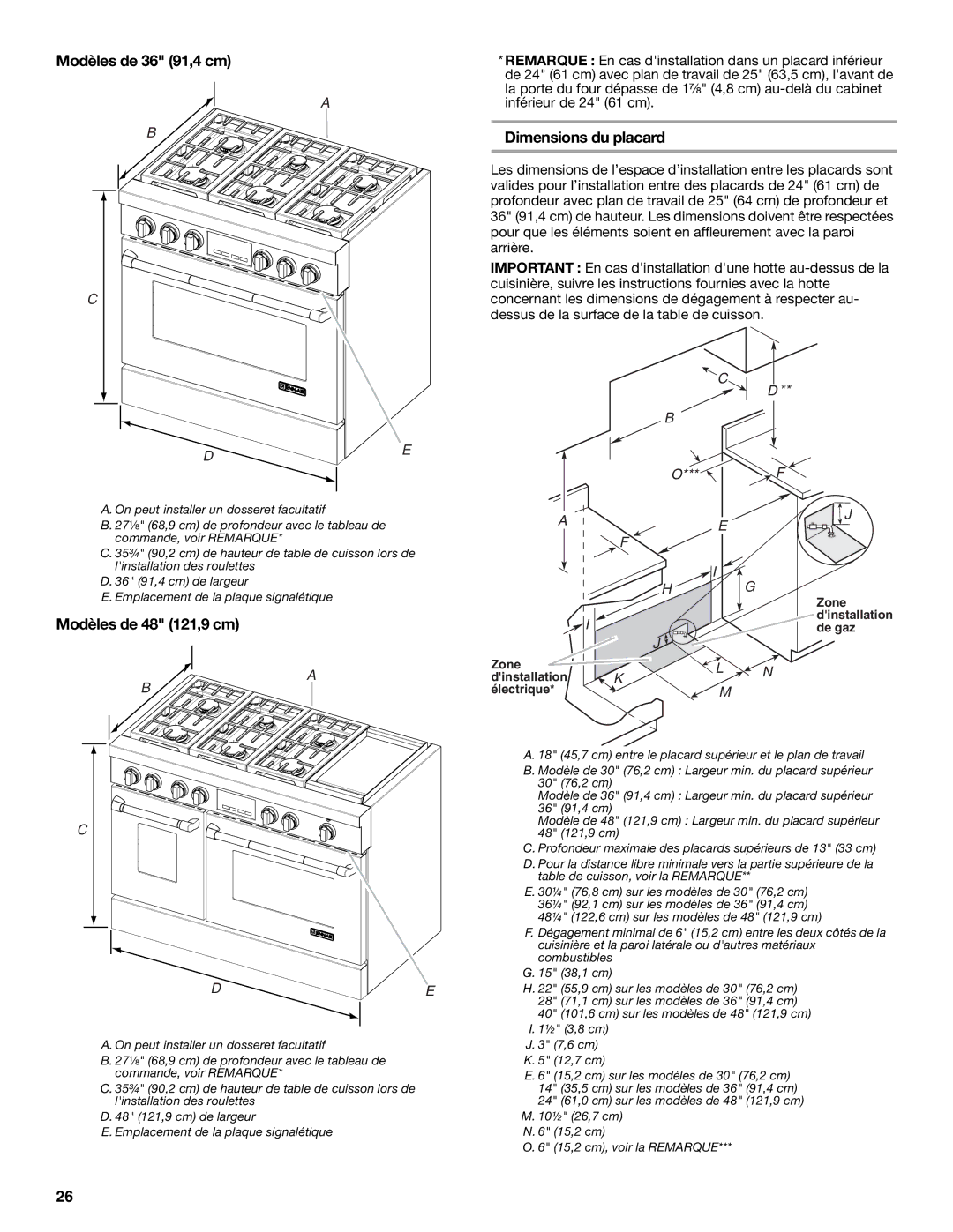 Jenn-Air W10349768A installation instructions Modèles de 36 91,4 cm, Dimensions du placard 