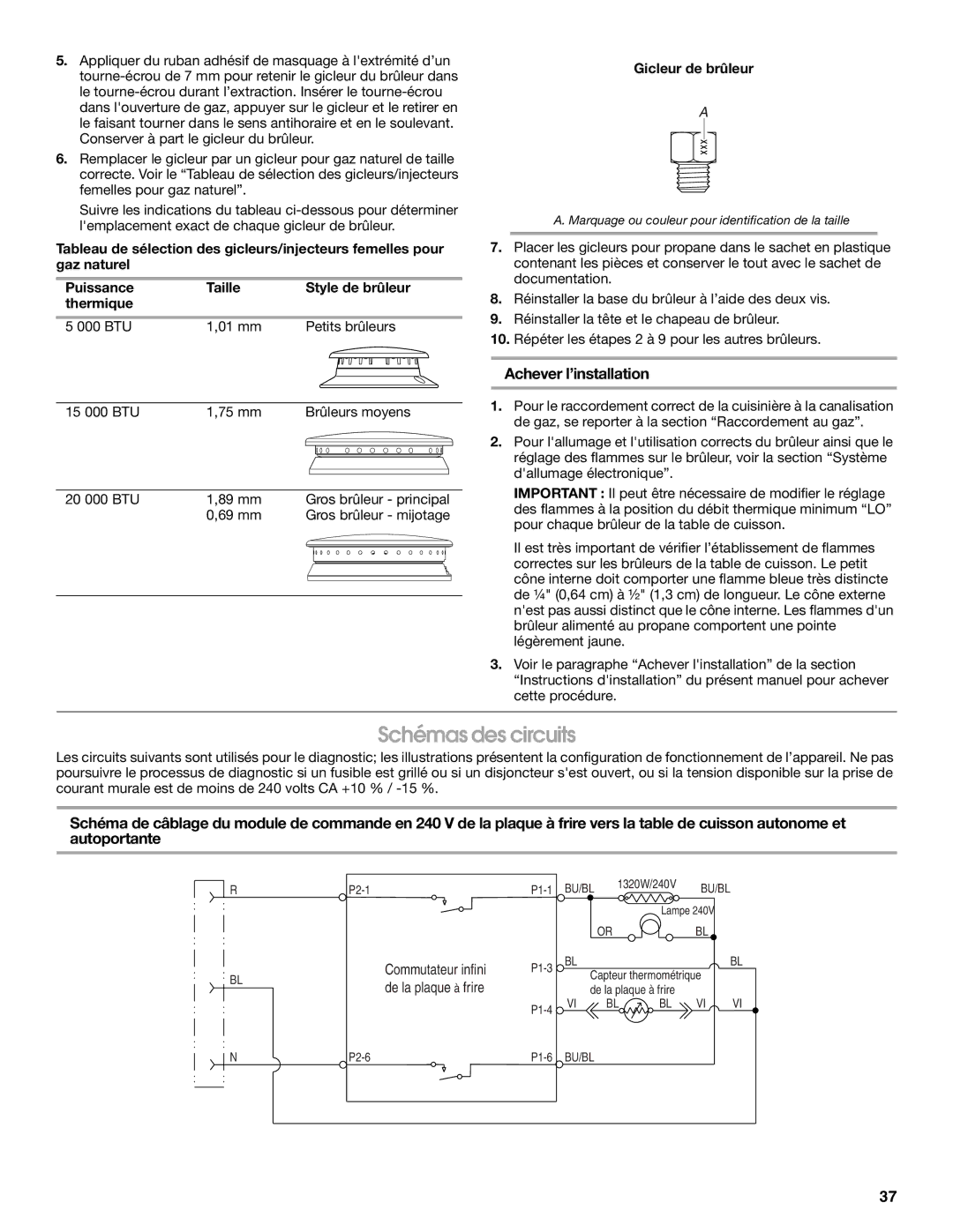 Jenn-Air W10349768A installation instructions Schémas des circuits 