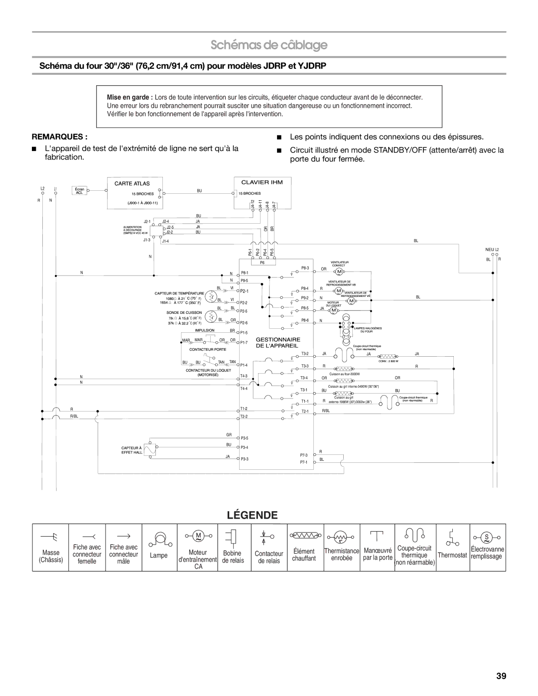 Jenn-Air W10349768A installation instructions SMPS14VCC45W, Schémas de câblage 