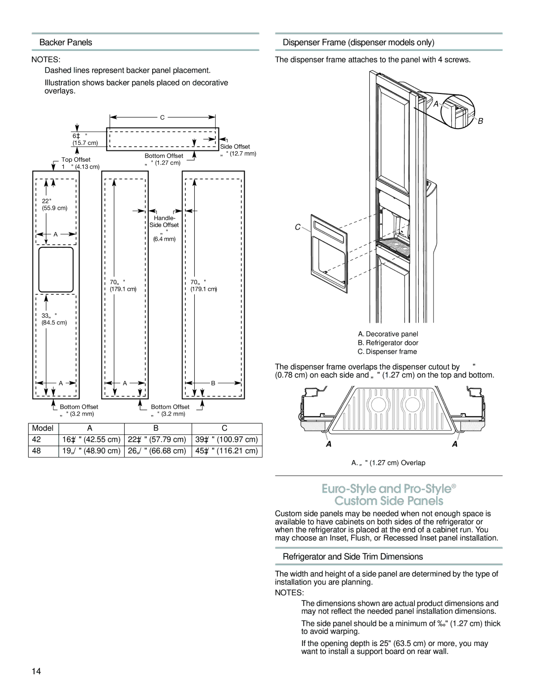 Jenn-Air W10379134A Euro-Style and Pro-Style Custom Side Panels, Backer Panels, Dispenser Frame dispenser models only 