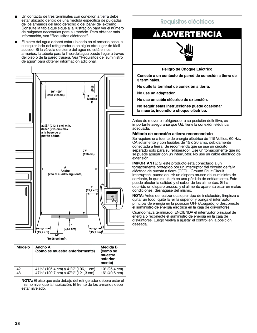 Jenn-Air W10379134A manual Requisitos eléctricos, Método de conexión a tierra recomendado 