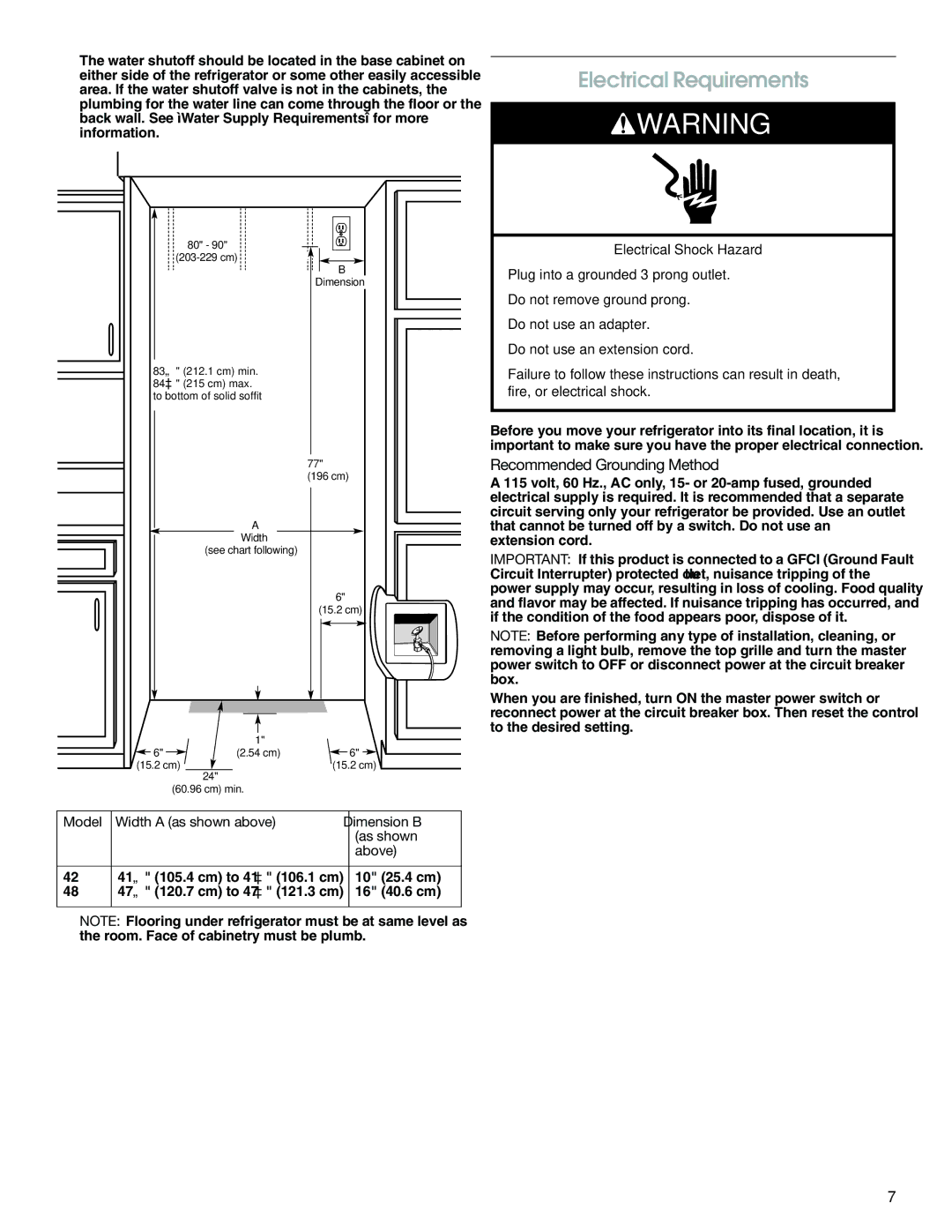 Jenn-Air W10379134A manual Electrical Requirements, Recommended Grounding Method 