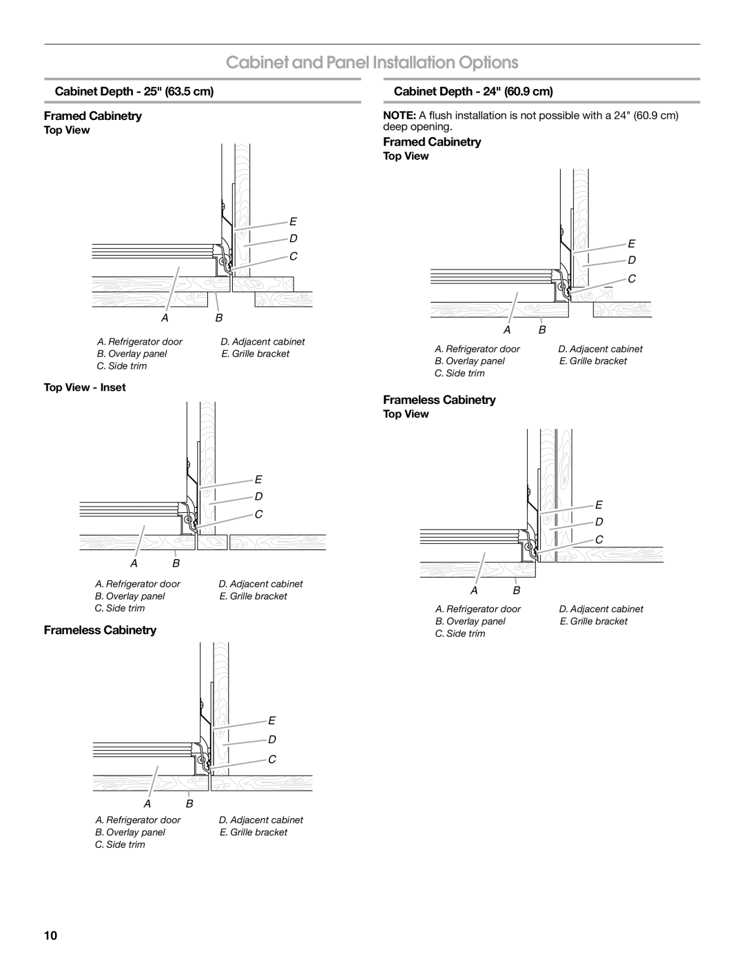 Jenn-Air W10379136A Cabinet and Panel Installation Options, Cabinet Depth 25 63.5 cm Framed Cabinetry, Frameless Cabinetry 