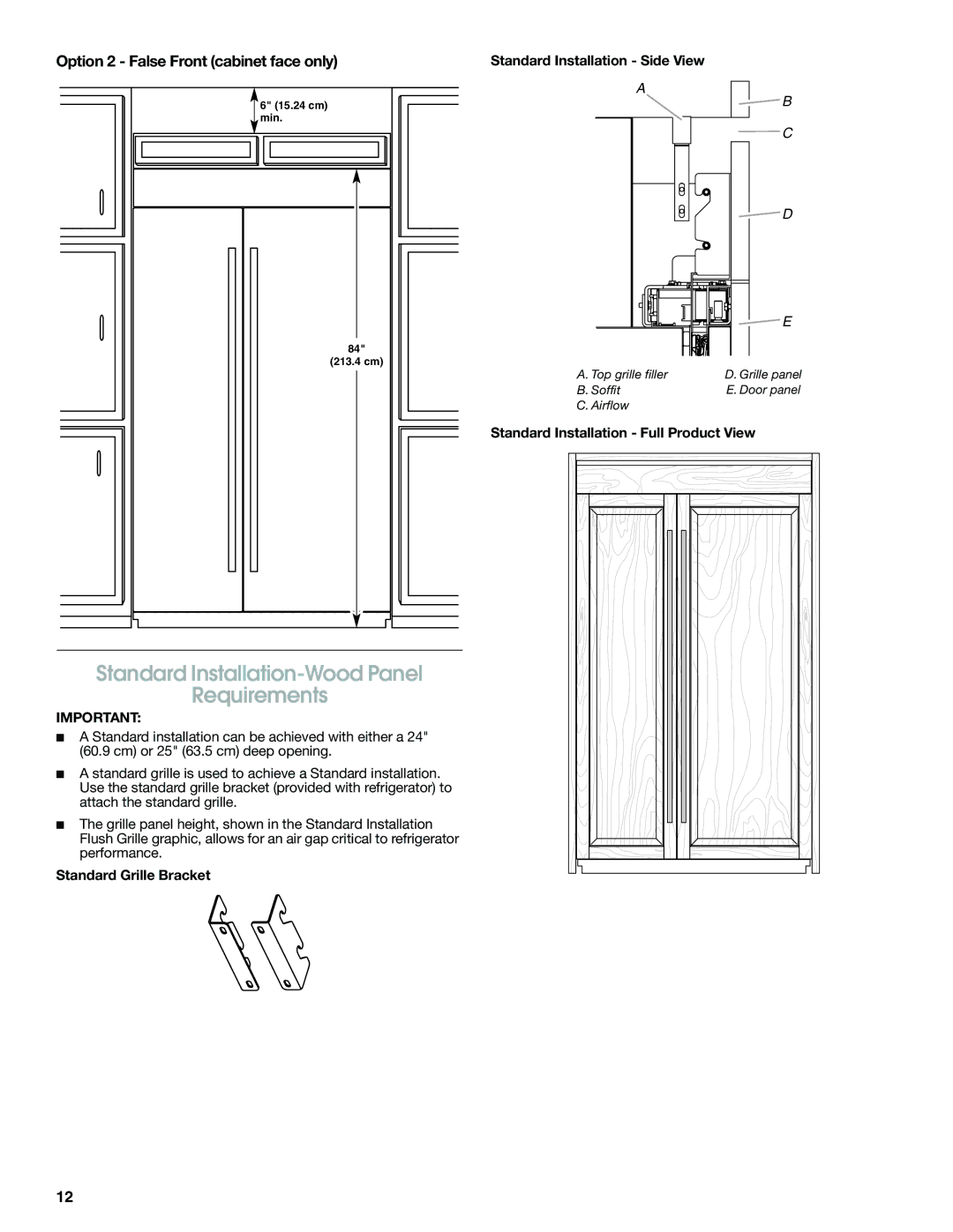 Jenn-Air W10379136A manual Standard Installation-Wood Panel Requirements, Option 2 False Front cabinet face only 