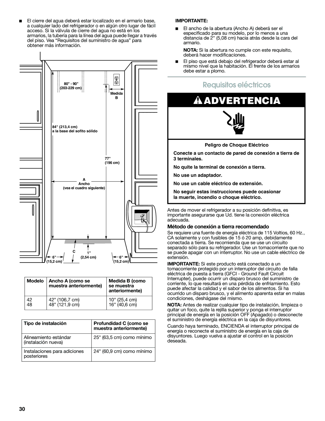 Jenn-Air W10379136A manual Requisitos eléctricos, Método de conexión a tierra recomendado 