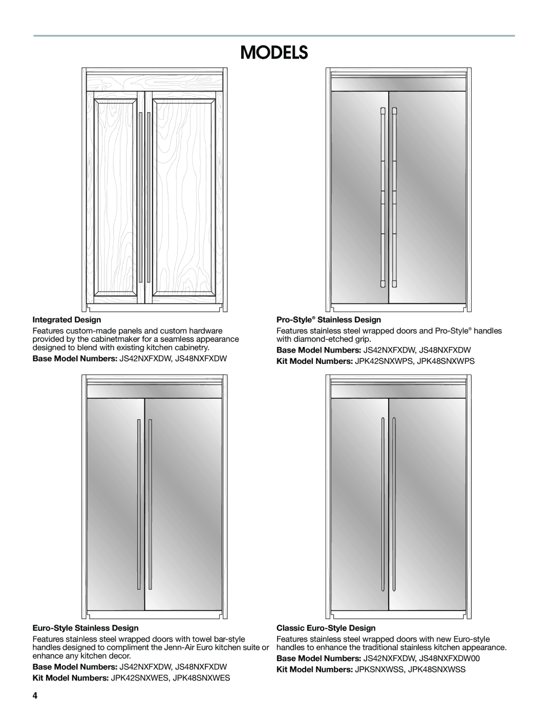 Jenn-Air W10379136A manual Models, Integrated Design, Pro-StyleStainless Design, Euro-Style Stainless Design 