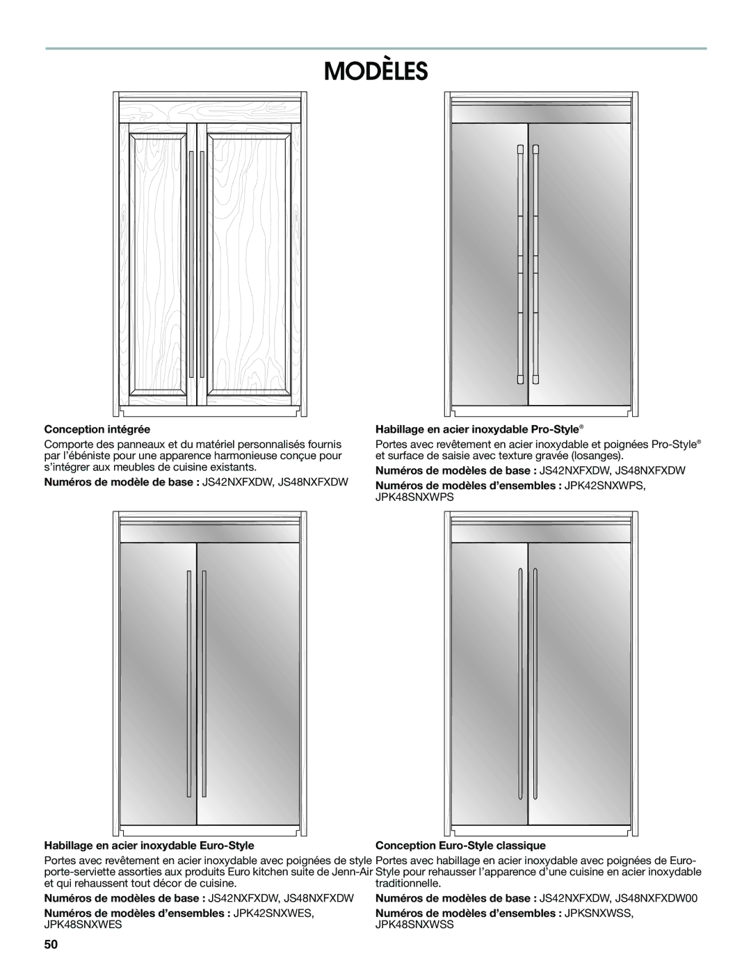 Jenn-Air W10379136A manual Modèles, Conception intégrée, Numéros de modèles de base JS42NXFXDW, JS48NXFXDW 