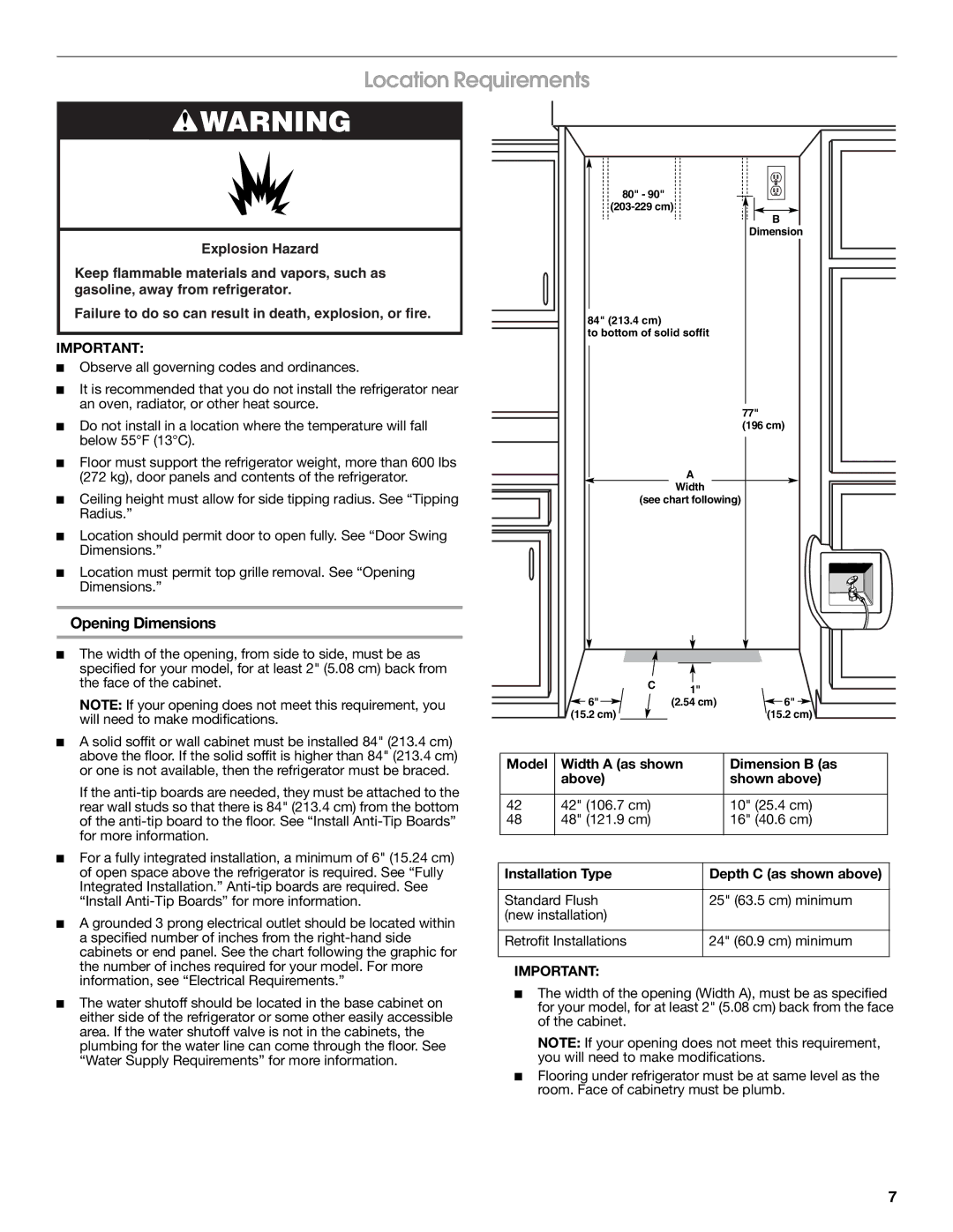 Jenn-Air W10379136A Location Requirements, Opening Dimensions, Model Width a as shown Dimension B as Above Shown above 