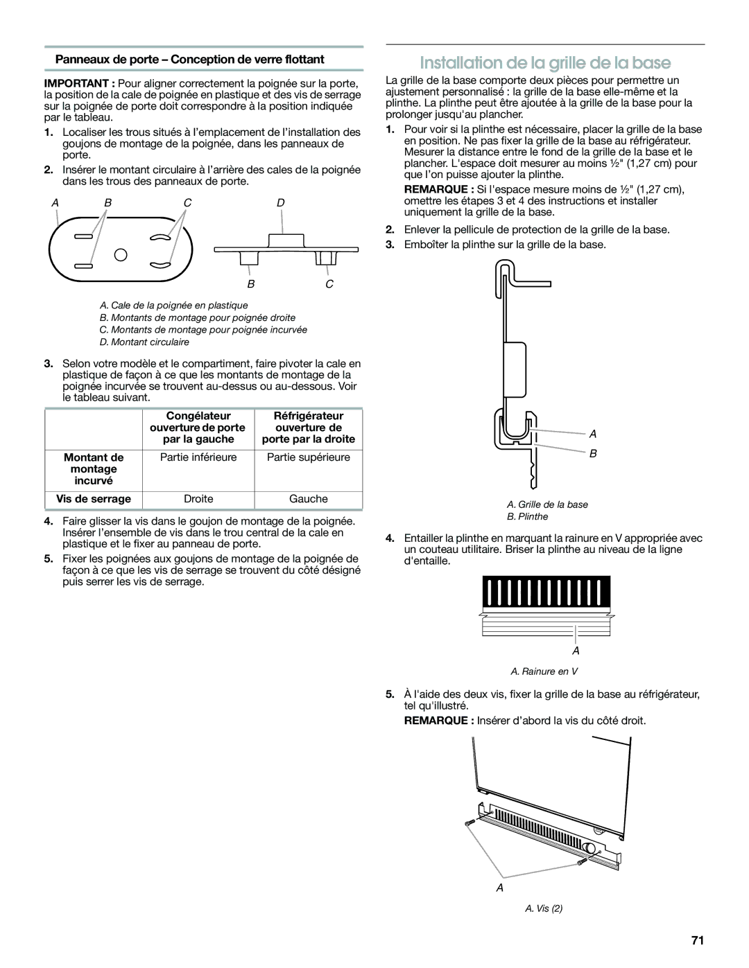 Jenn-Air W10379136A manual Installation de la grille de la base, Panneaux de porte Conception de verre flottant 