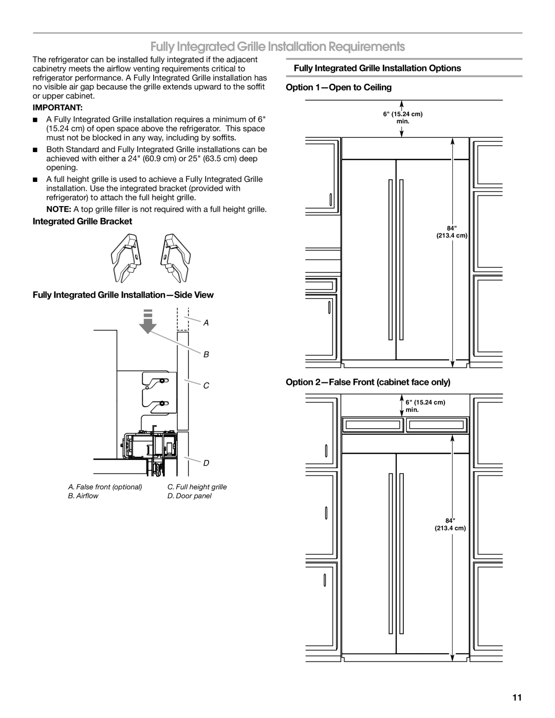 Jenn-Air W10379136B manual Fully Integrated Grille Installation Requirements, Option 2-False Front cabinet face only 