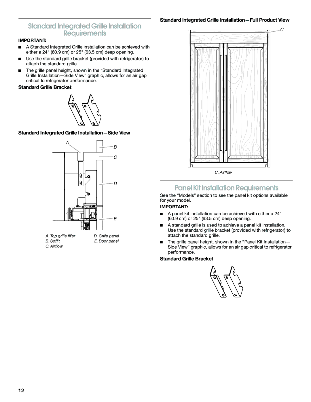 Jenn-Air W10379136B manual Standard Integrated Grille Installation Requirements, Panel Kit Installation Requirements 