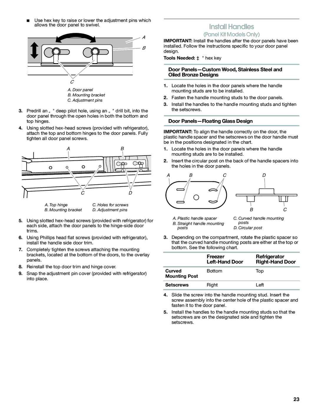 Jenn-Air W10379136B manual Install Handles, Door Panels-Floating Glass Design, Tools Needed ³⁄₃₂ hex key 