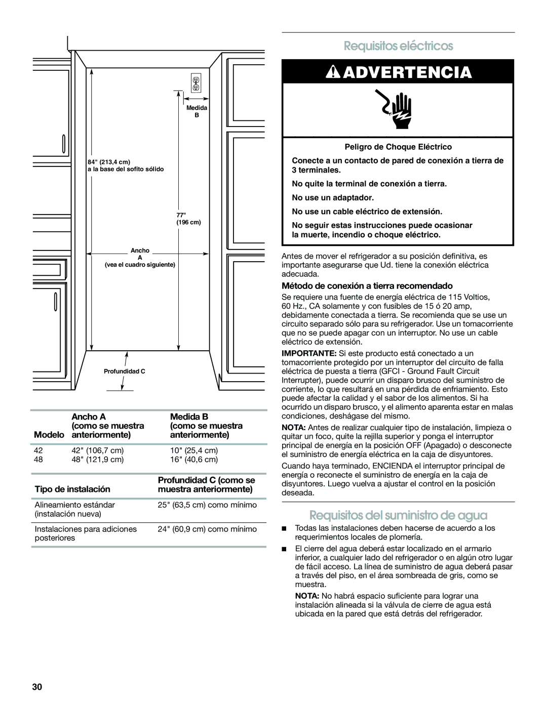 Jenn-Air W10379136B manual Requisitos eléctricos, Requisitos del suministro de agua 