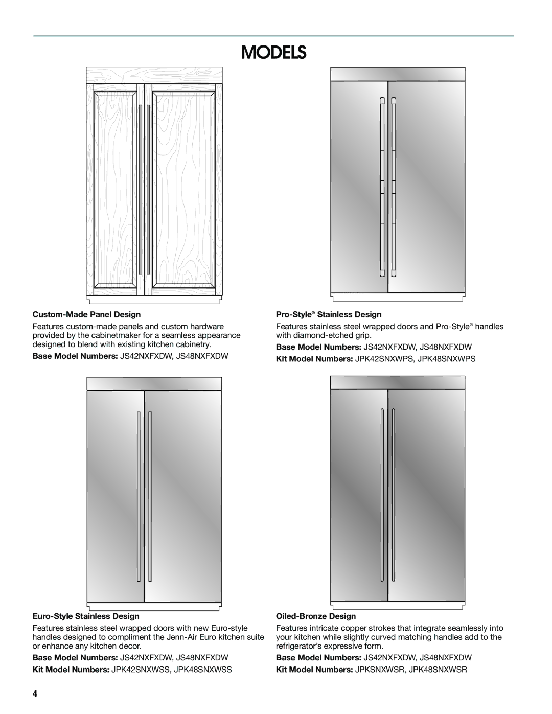 Jenn-Air W10379136B manual Models, Custom-Made Panel Design, Euro-Style Stainless Design, Pro-StyleStainless Design 