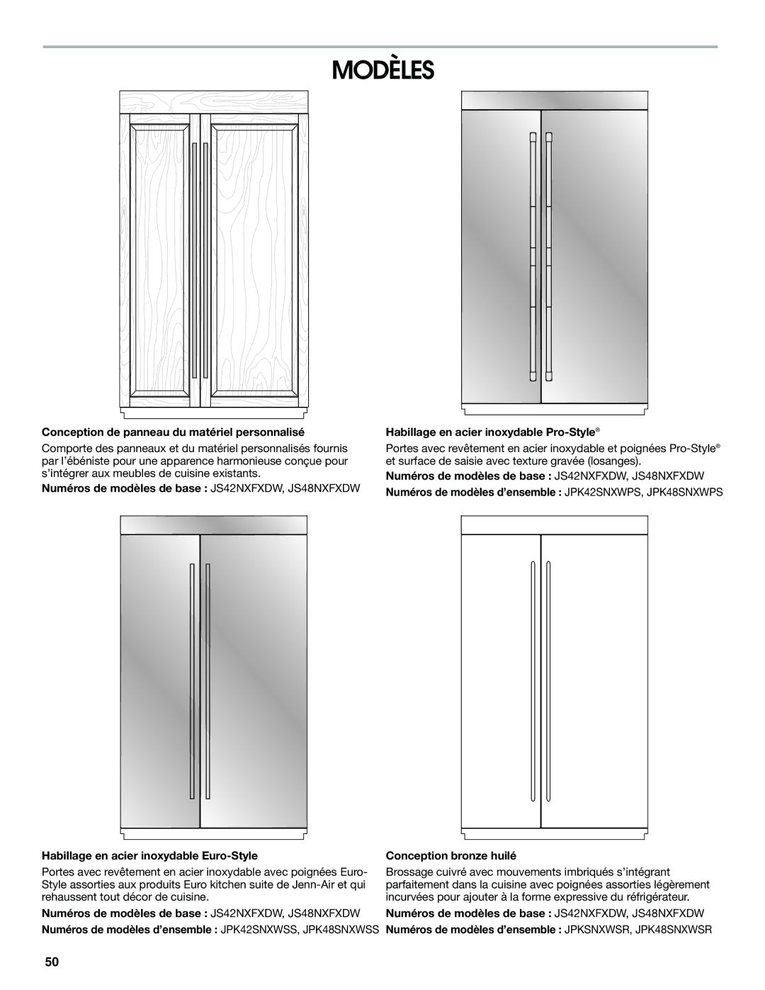 Jenn-Air W10379136B manual Modèles, Conception de panneau du matériel personnalisé, Conception bronze huilé 