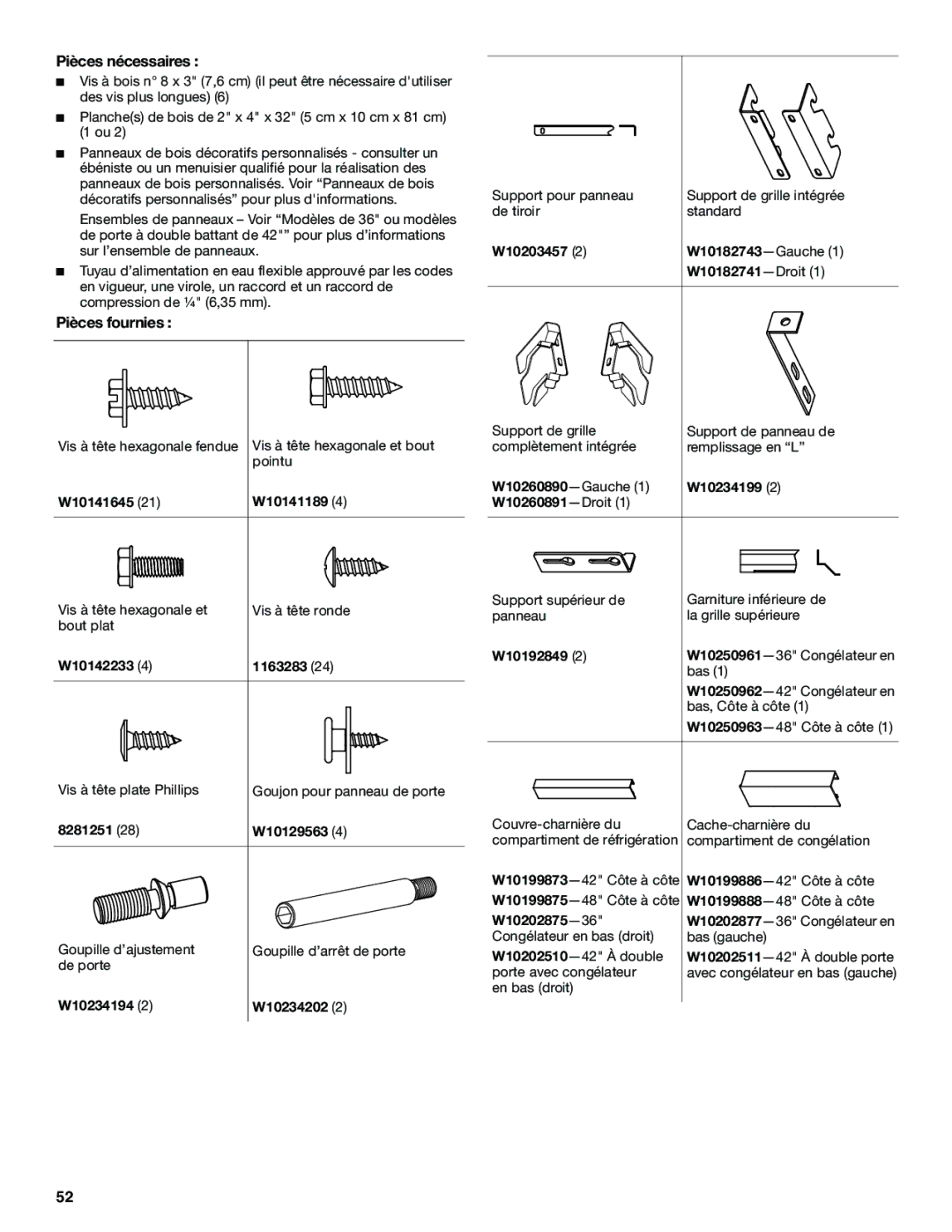 Jenn-Air W10379136B manual Pièces nécessaires, Pièces fournies, W10202875-36 