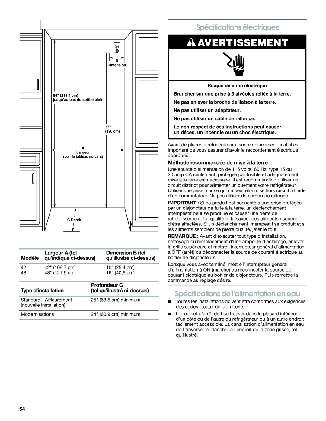 Jenn-Air W10379136B manual Spécifications électriques 