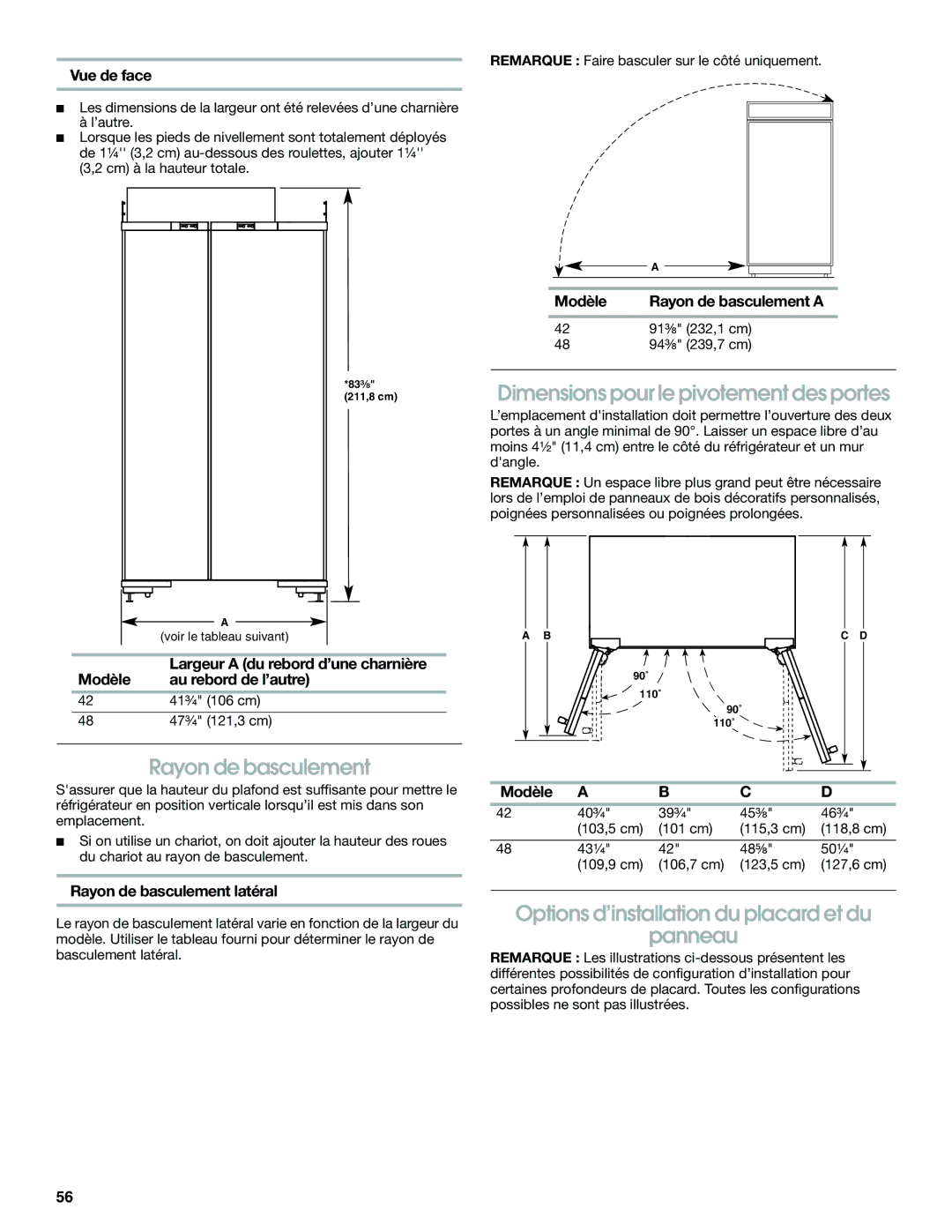 Jenn-Air W10379136B manual Rayon de basculement, Dimensions pour le pivotement des portes 