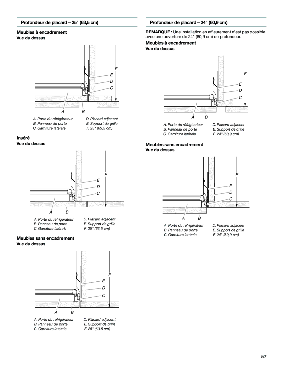 Jenn-Air W10379136B manual Profondeur de placard-25 63,5 cm Meubles à encadrement, Inséré, Meubles sans encadrement 