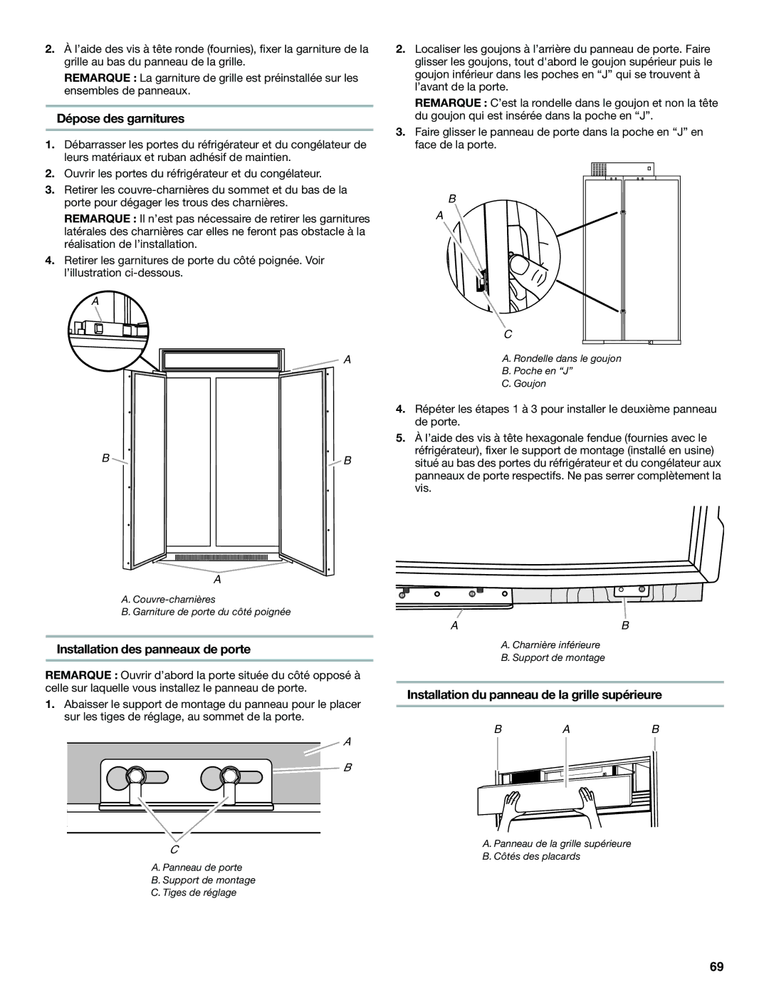 Jenn-Air W10379136B manual Dépose des garnitures, Installation des panneaux de porte 