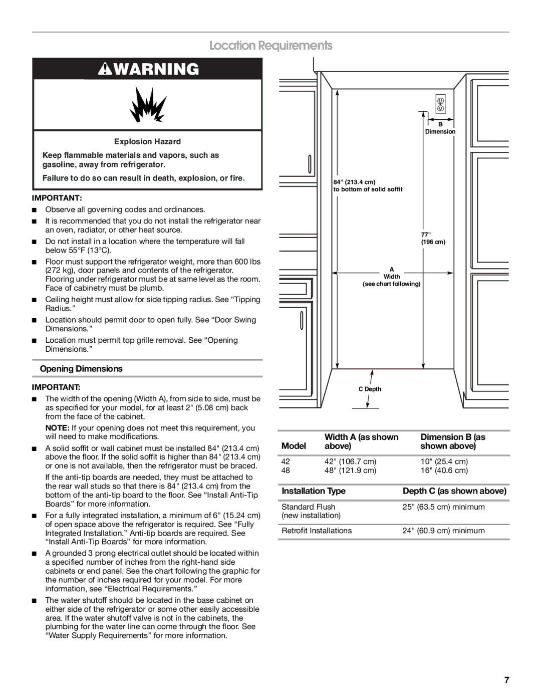 Jenn-Air W10379136B Location Requirements, Opening Dimensions, Width a as shown Dimension B as, Model Above Shown above 